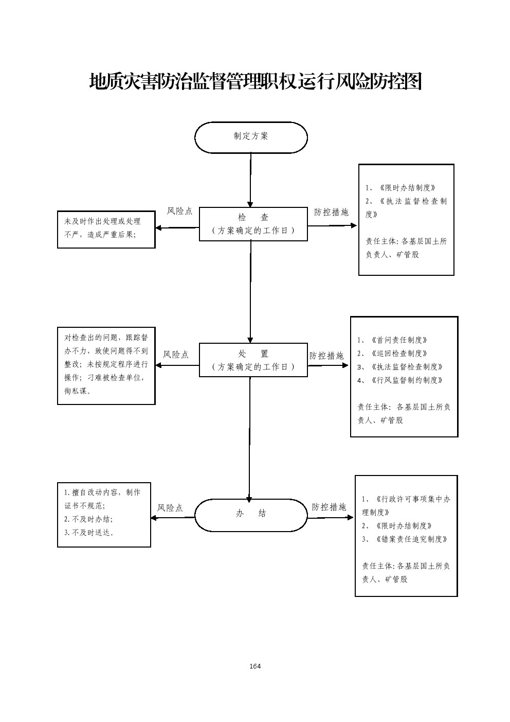 13262港澳龙门客栈