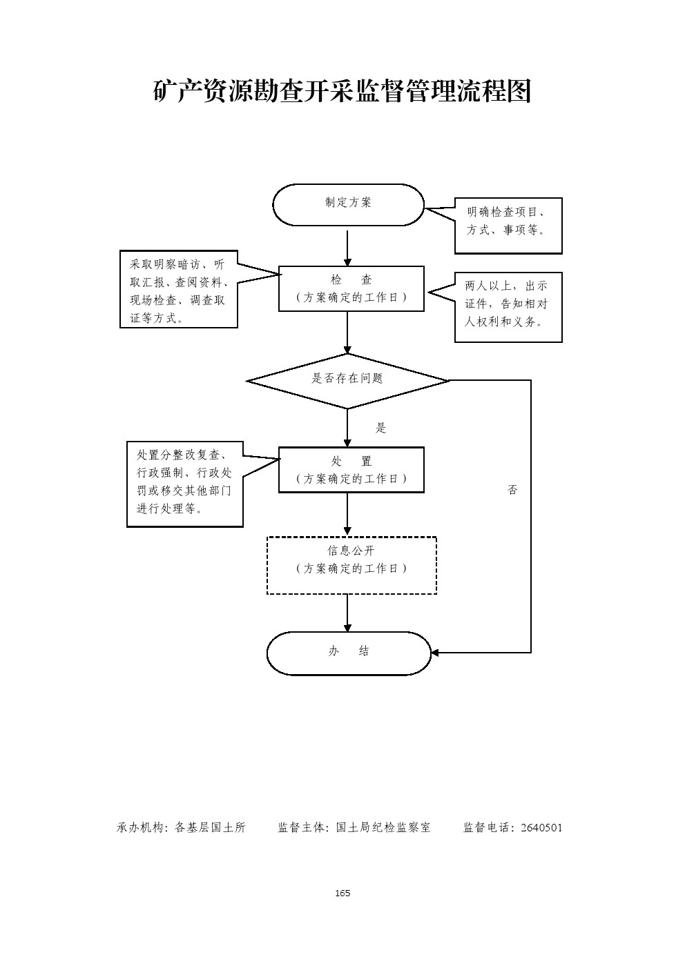 13262港澳龙门客栈