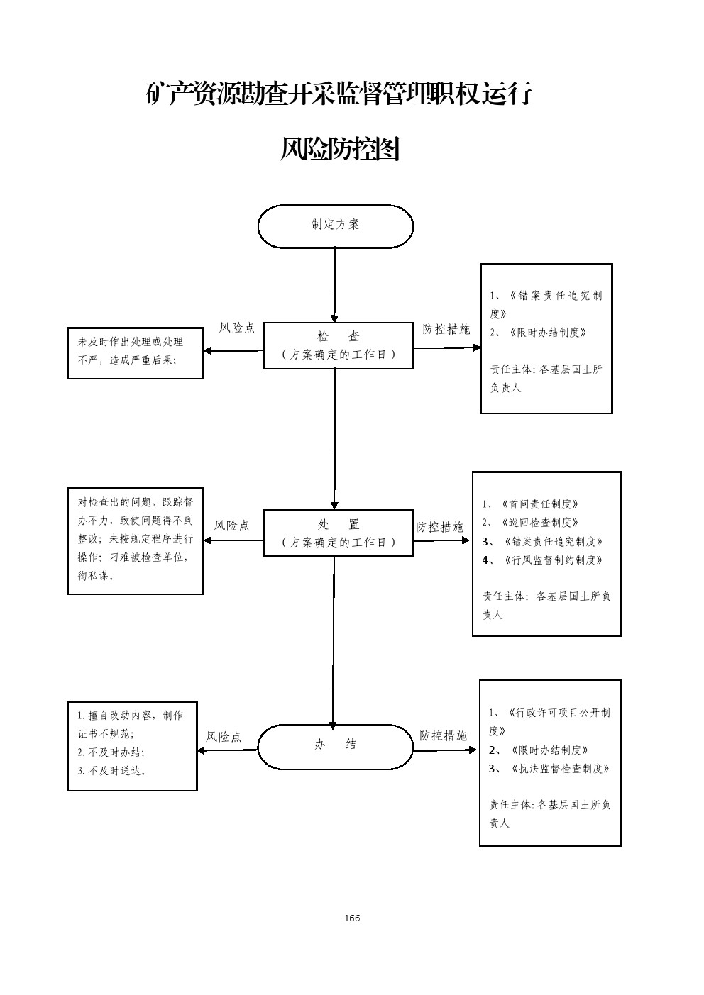 13262港澳龙门客栈
