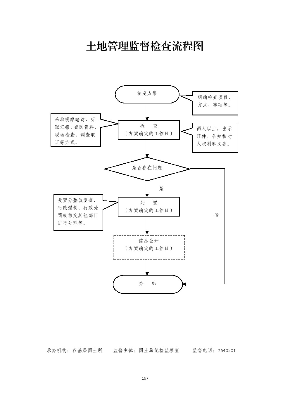 13262港澳龙门客栈