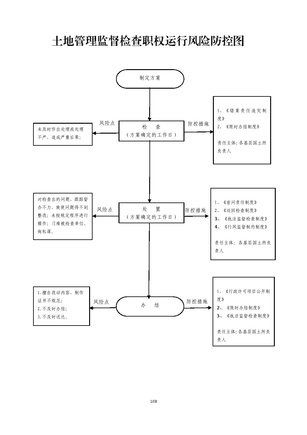 13262港澳龙门客栈