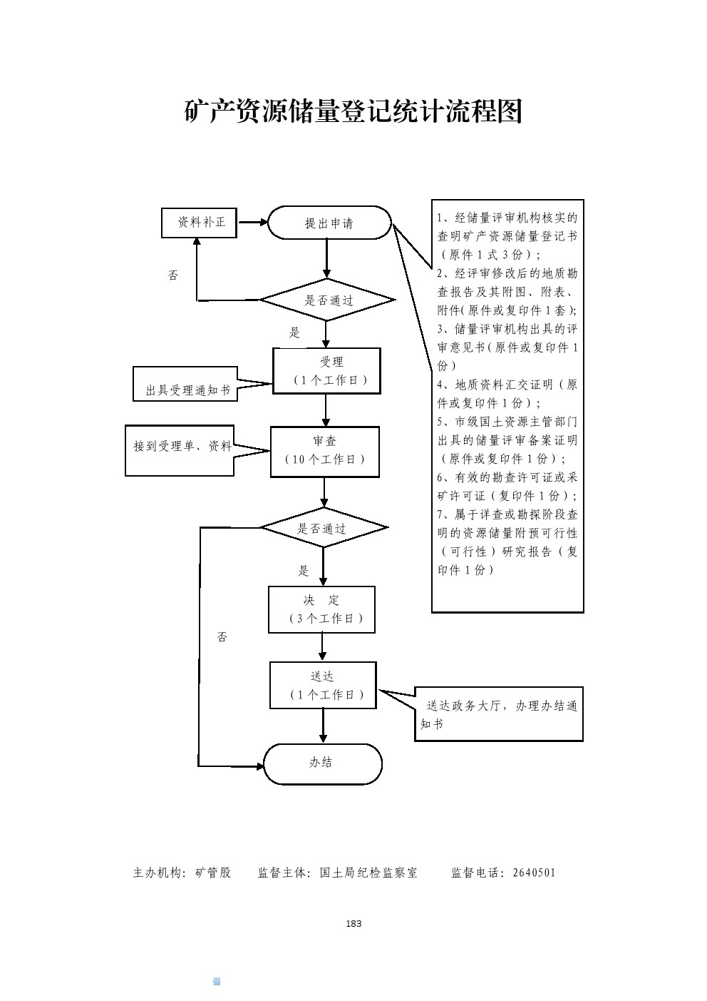 13262港澳龙门客栈