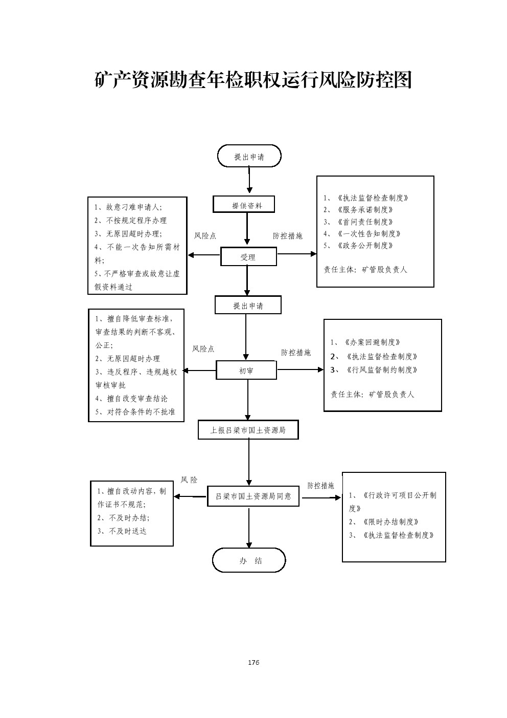 13262港澳龙门客栈