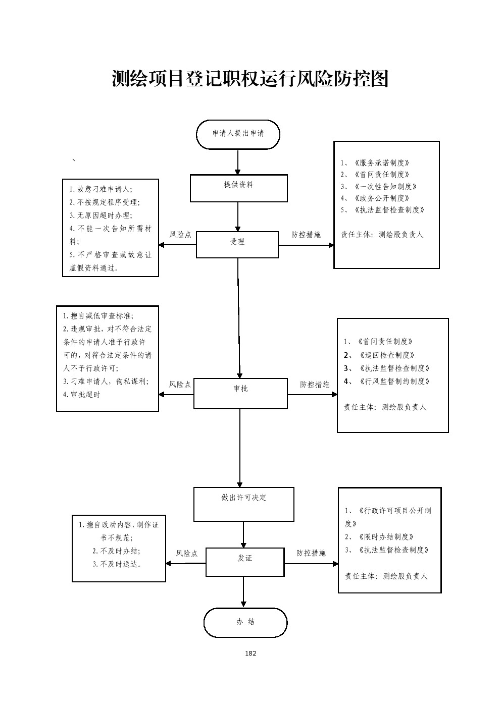 13262港澳龙门客栈