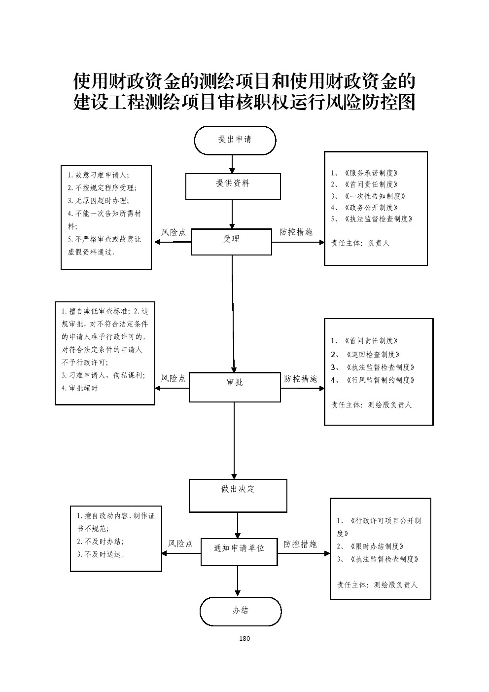 13262港澳龙门客栈
