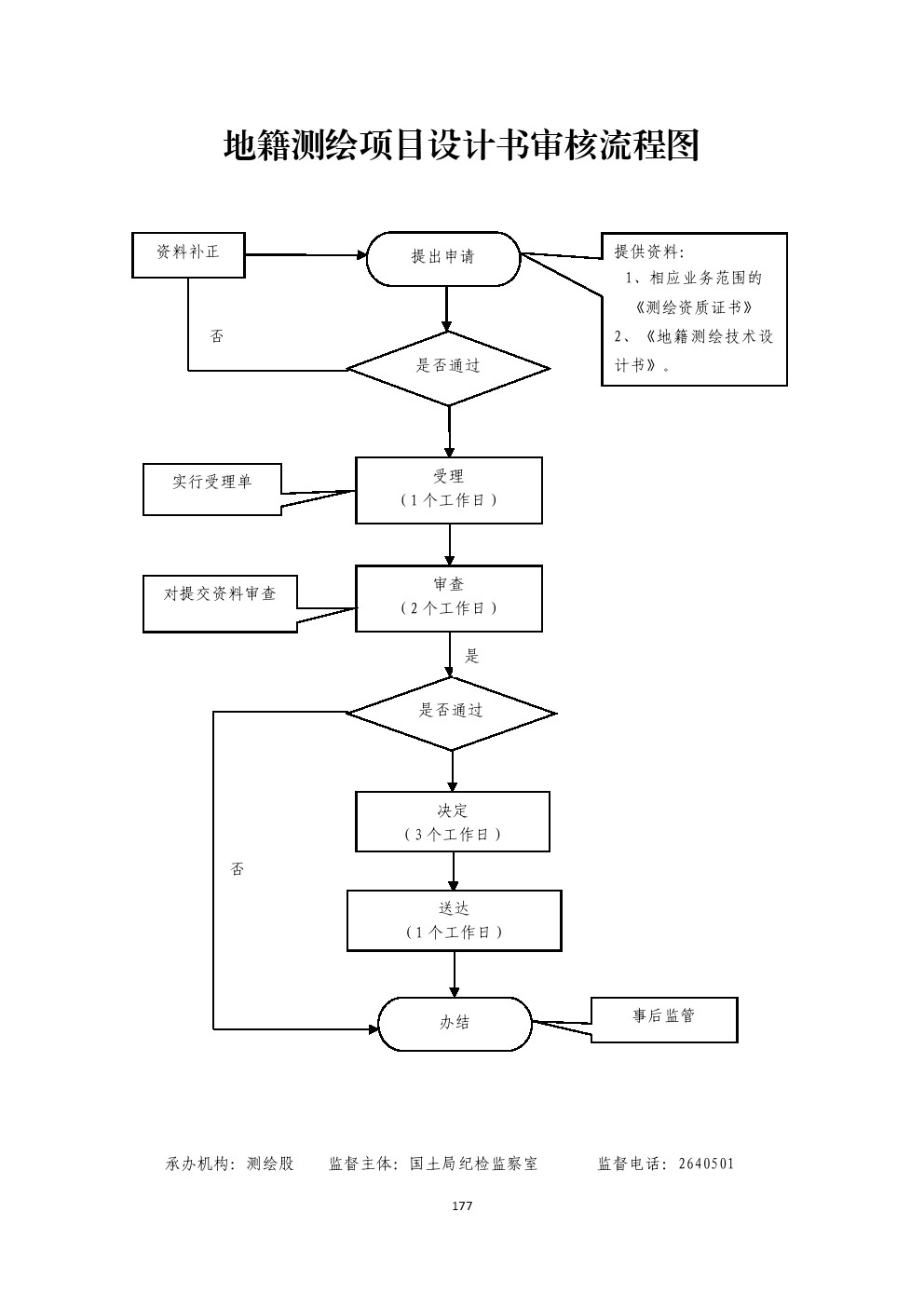 13262港澳龙门客栈