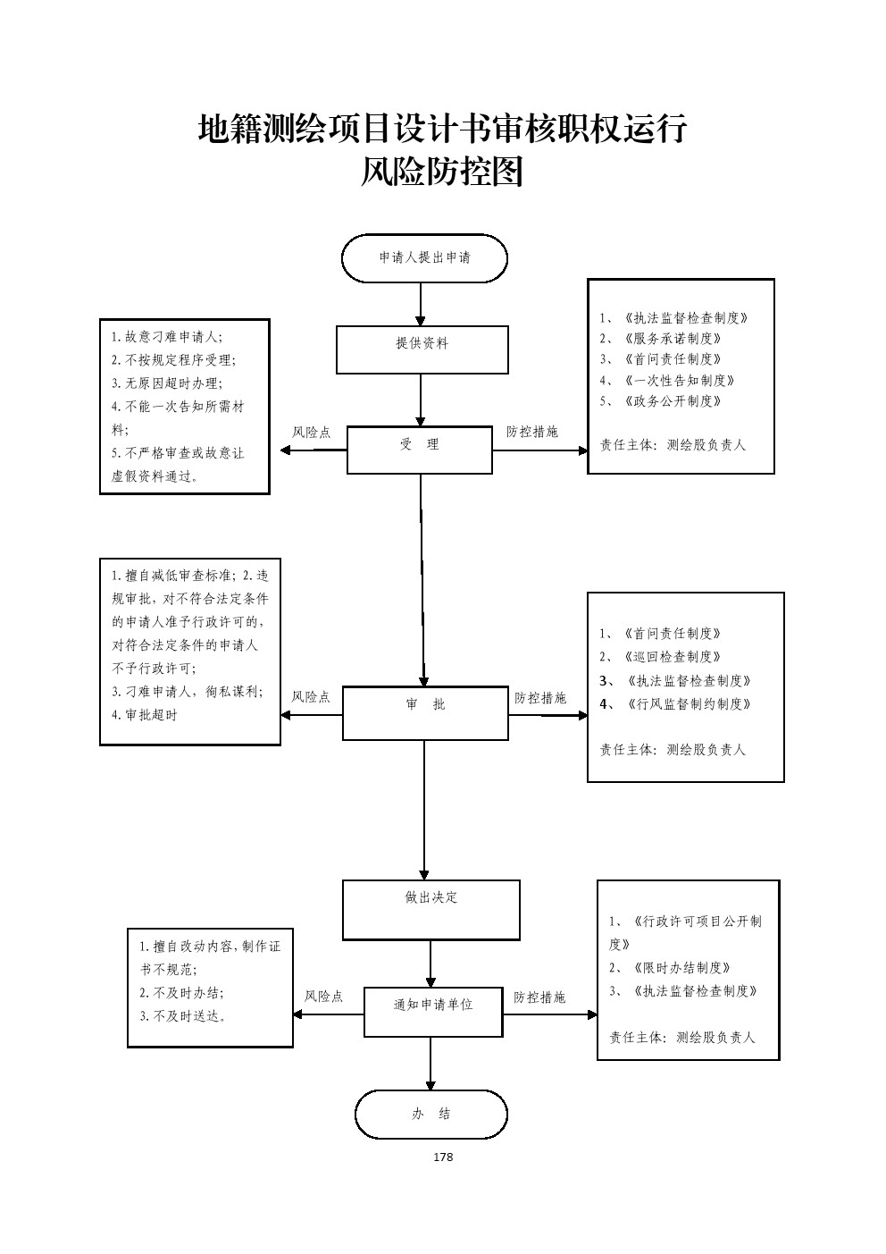 13262港澳龙门客栈