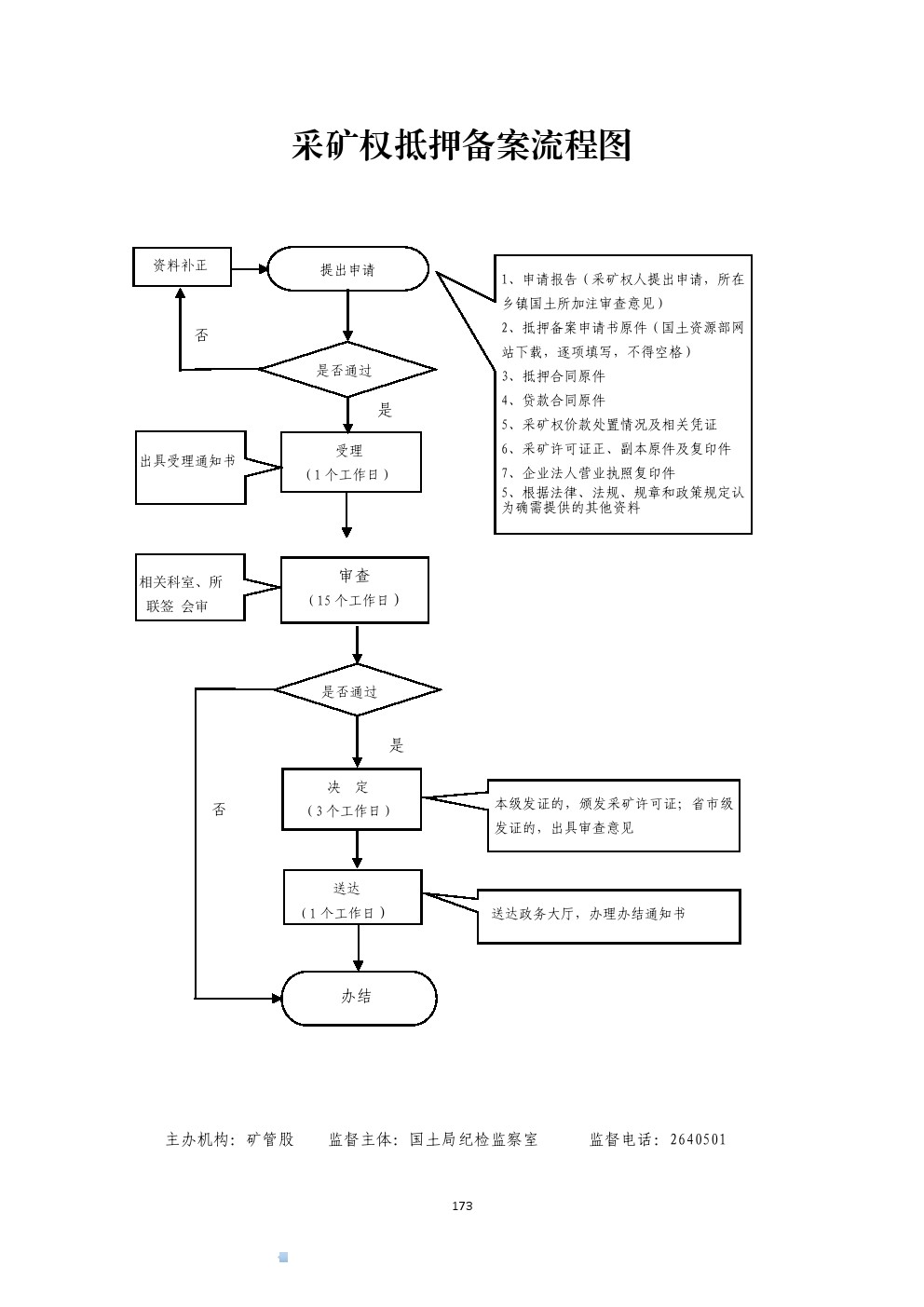 13262港澳龙门客栈