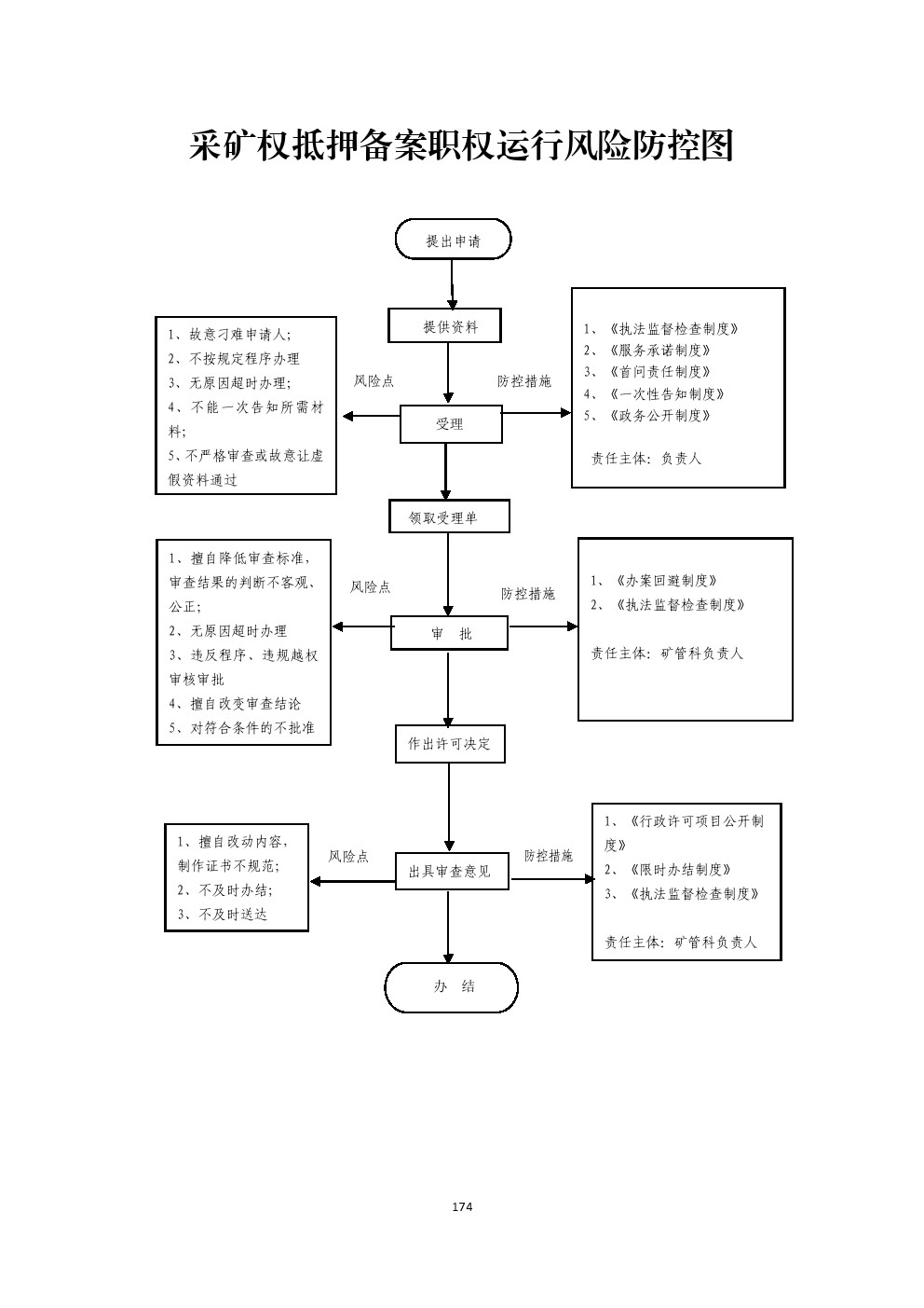 13262港澳龙门客栈