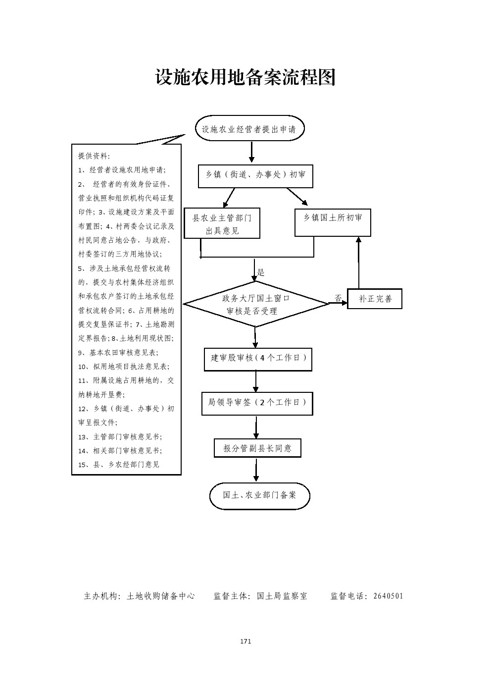 13262港澳龙门客栈