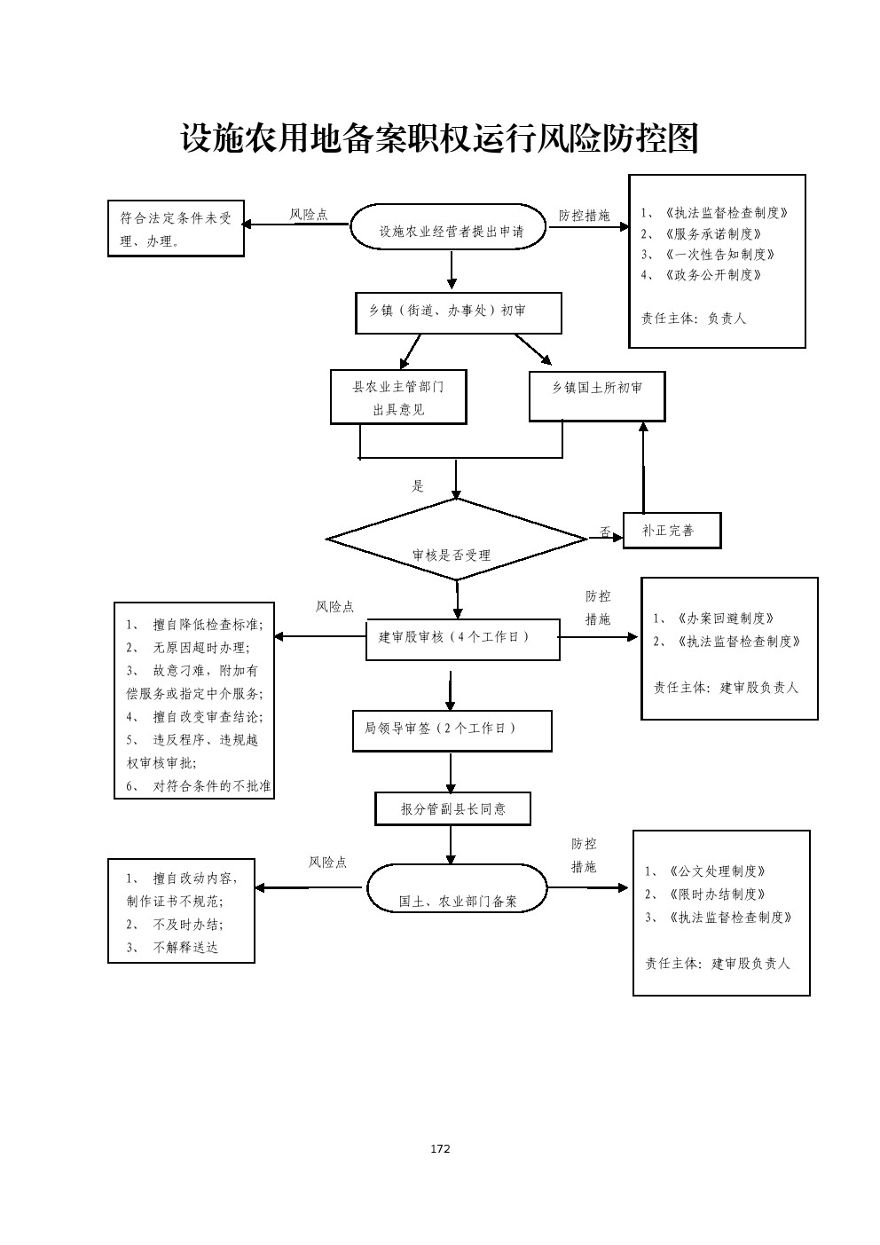 13262港澳龙门客栈