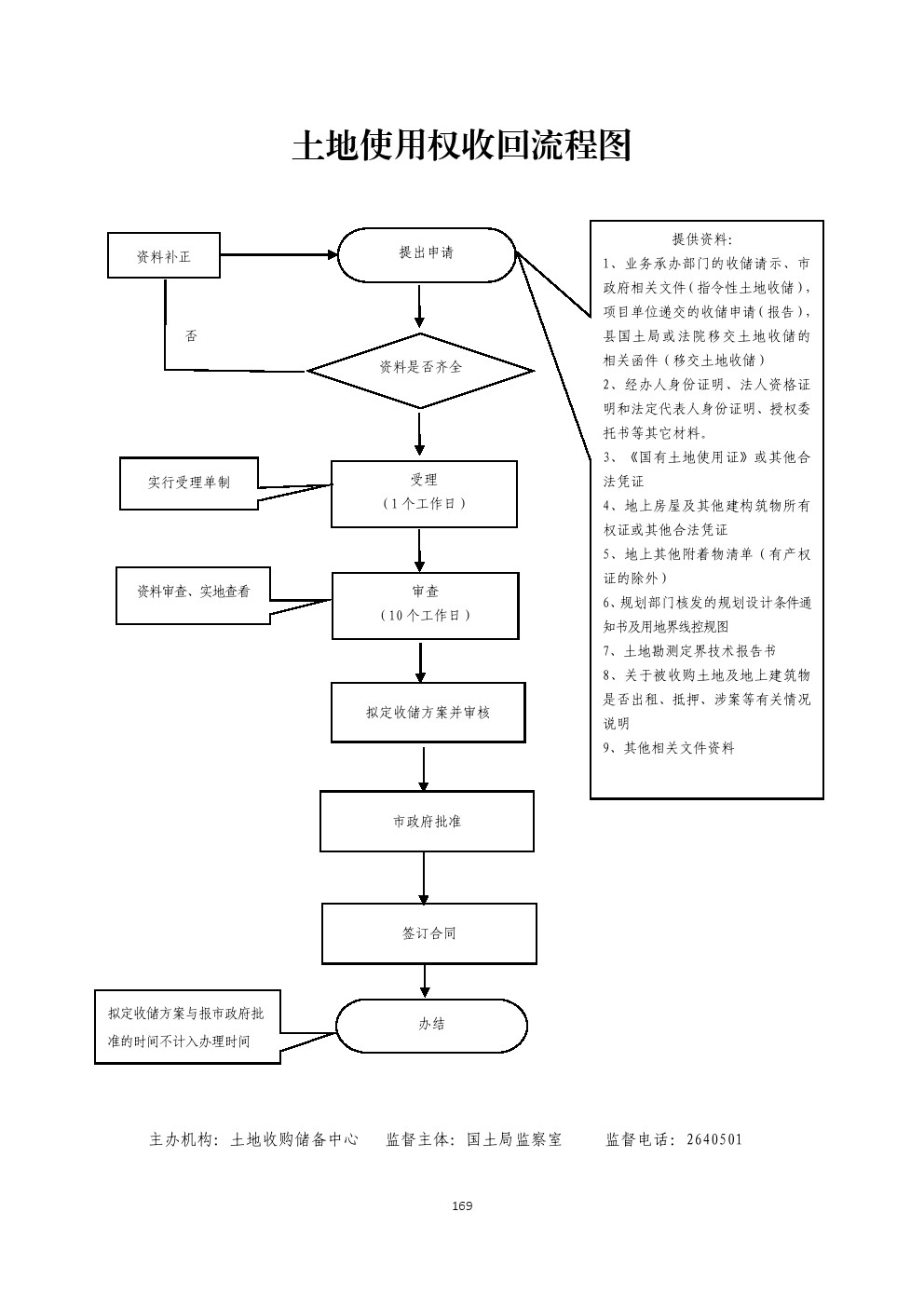 13262港澳龙门客栈