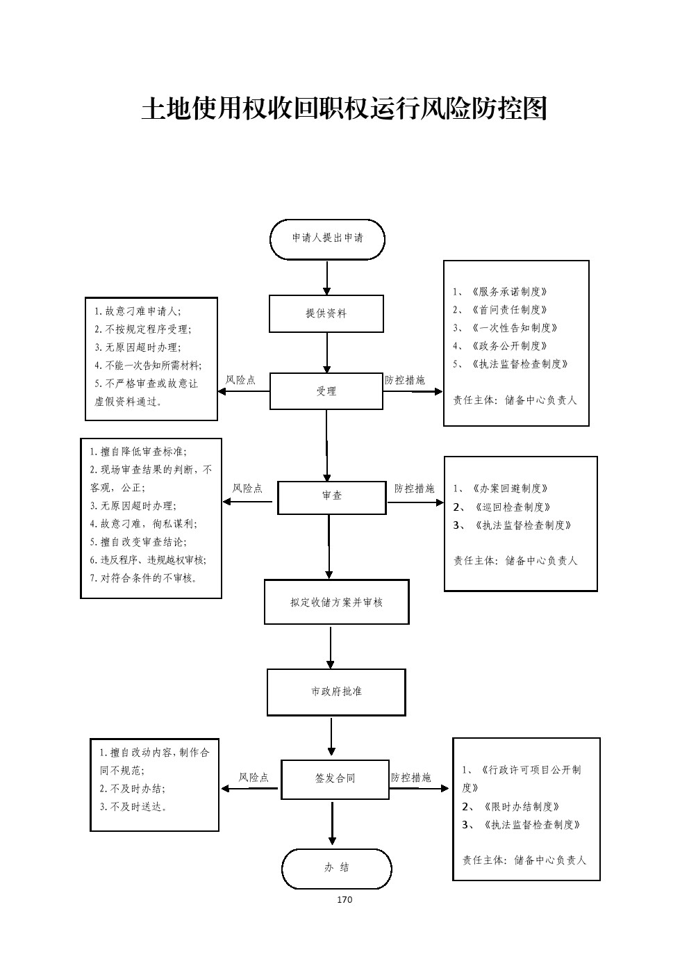 13262港澳龙门客栈
