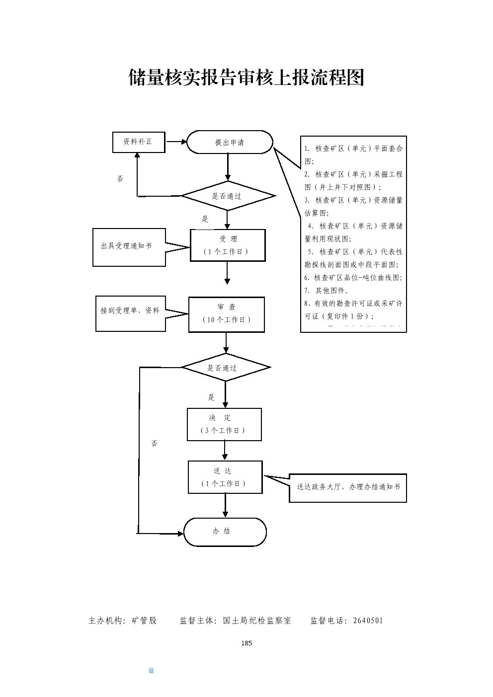13262港澳龙门客栈