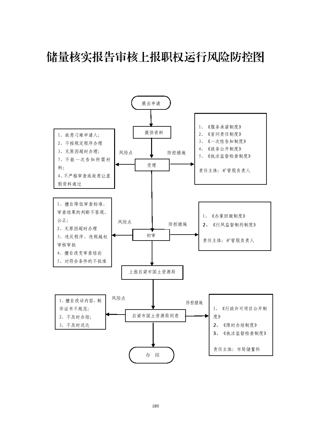 13262港澳龙门客栈