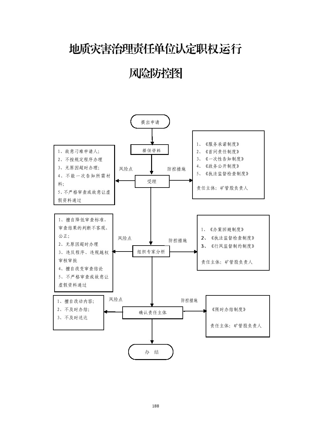13262港澳龙门客栈