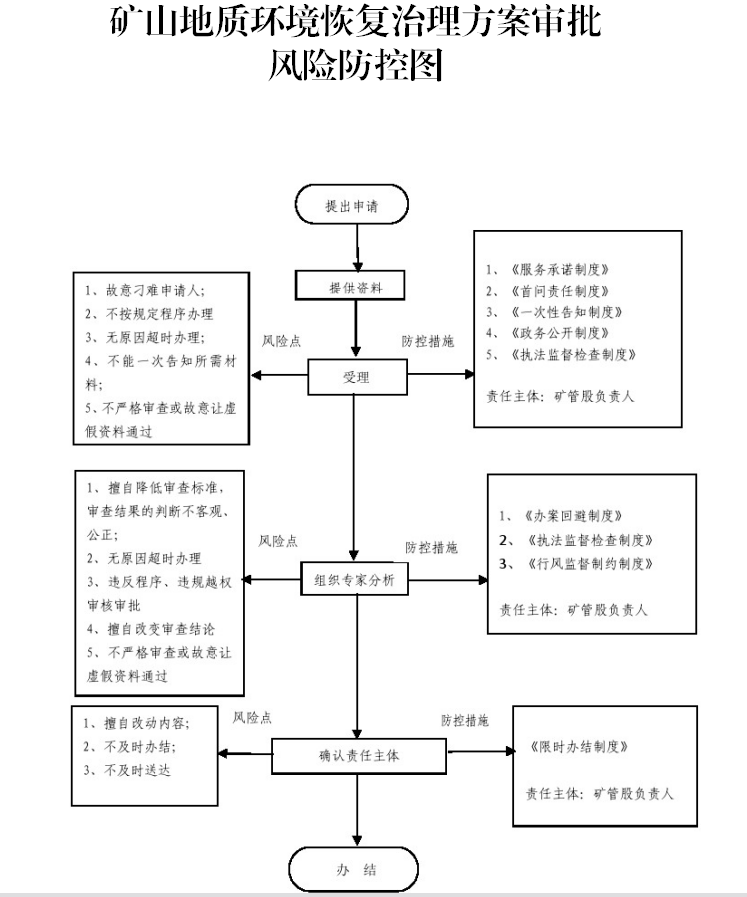 13262港澳龙门客栈