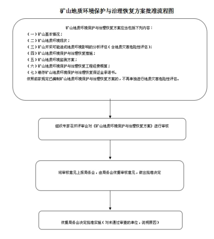 13262港澳龙门客栈