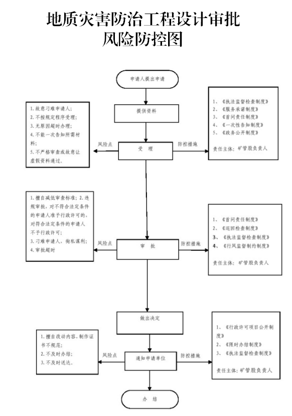 13262港澳龙门客栈