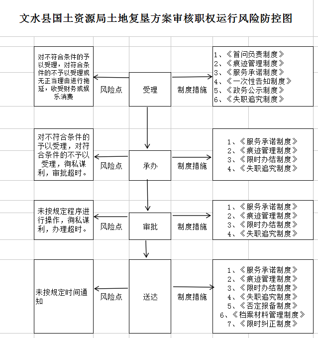 13262港澳龙门客栈