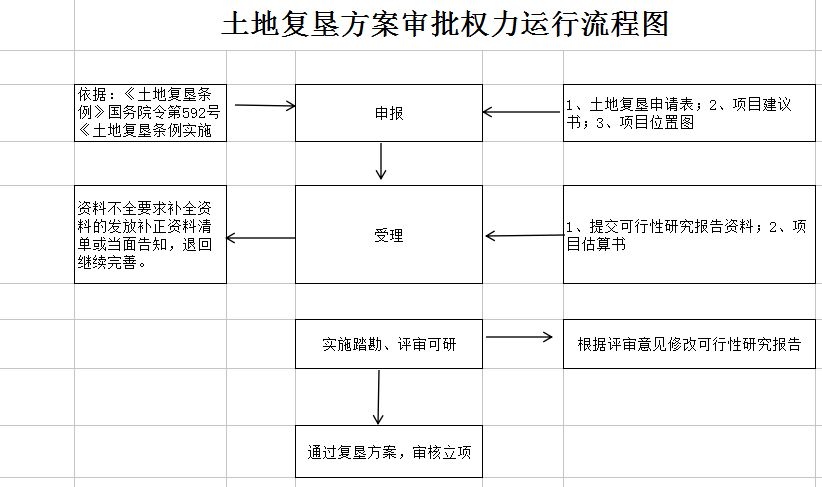 13262港澳龙门客栈