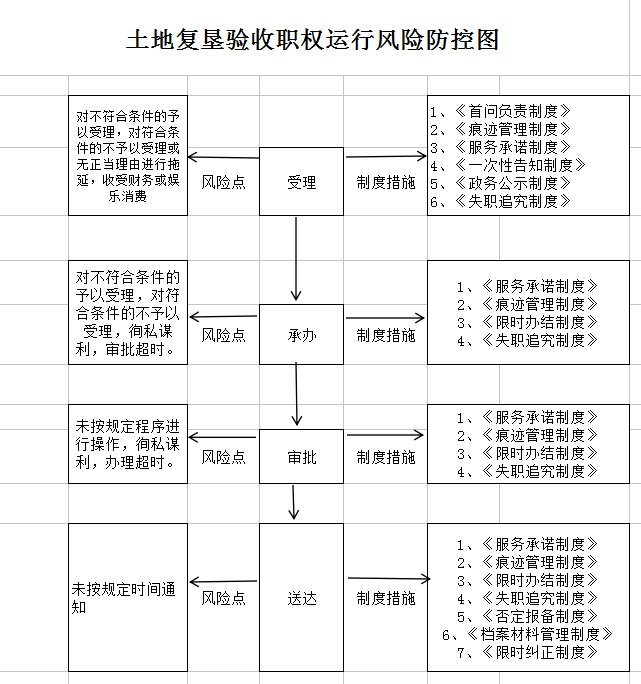 13262港澳龙门客栈