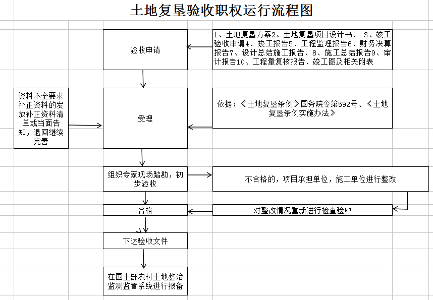 13262港澳龙门客栈