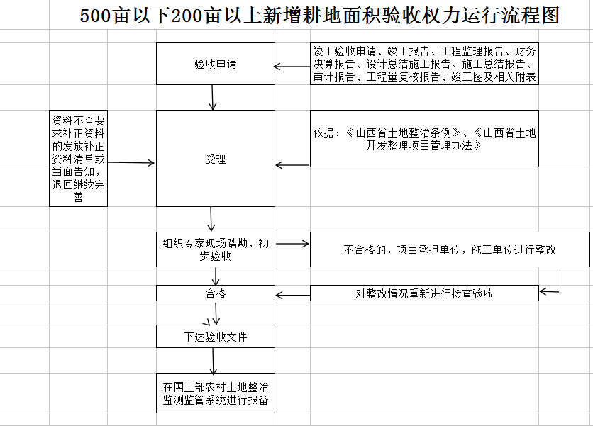 13262港澳龙门客栈