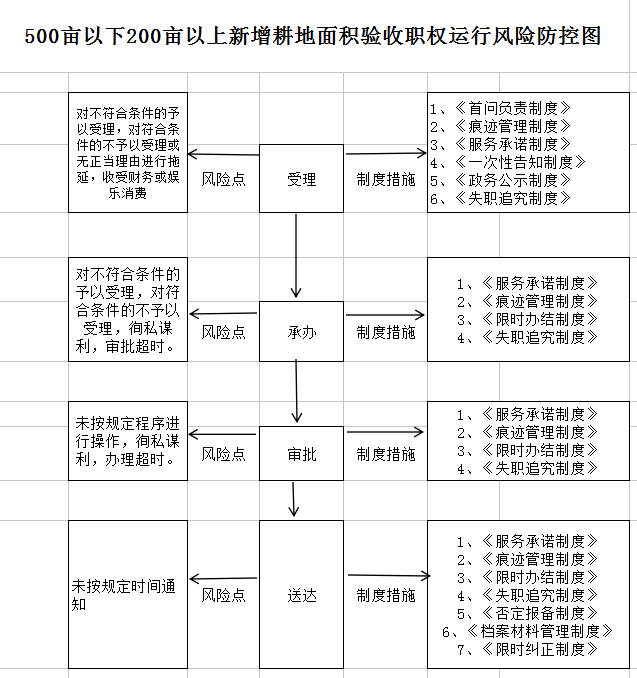 13262港澳龙门客栈