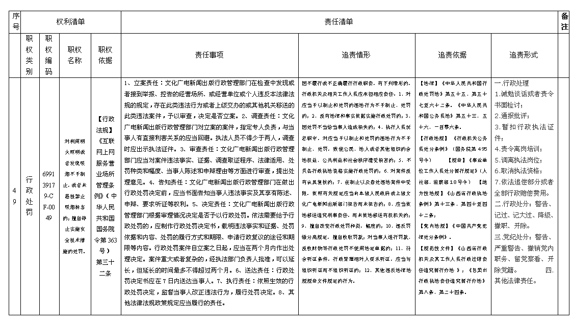 13262港澳龙门客栈