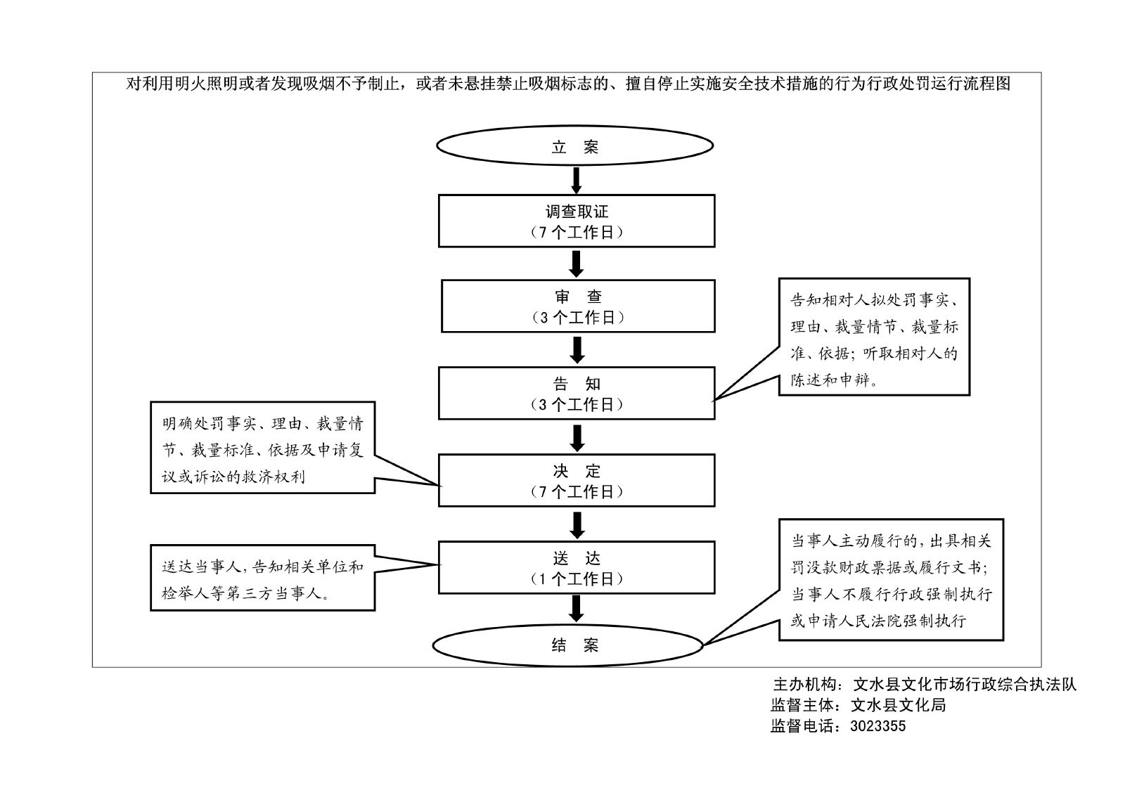 13262港澳龙门客栈