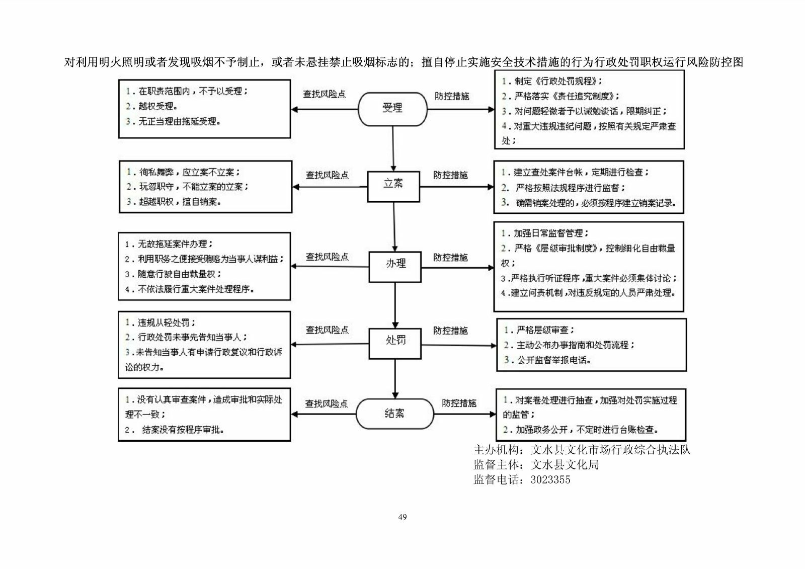 13262港澳龙门客栈
