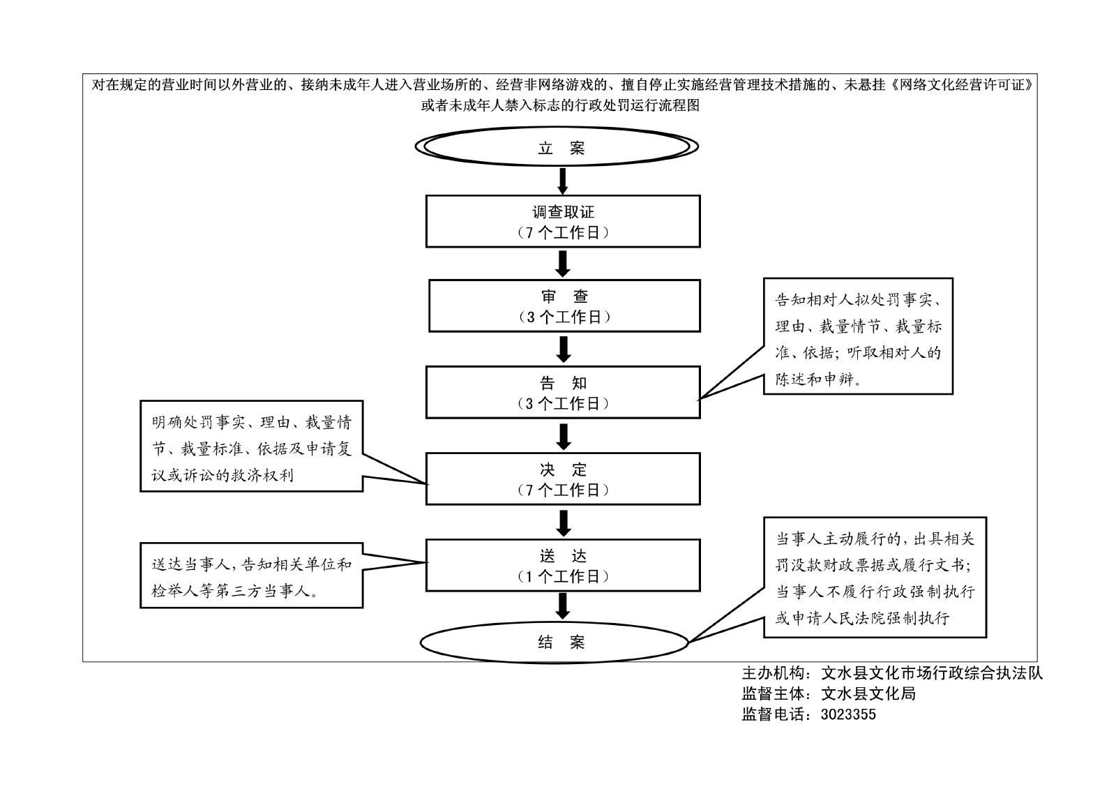 13262港澳龙门客栈
