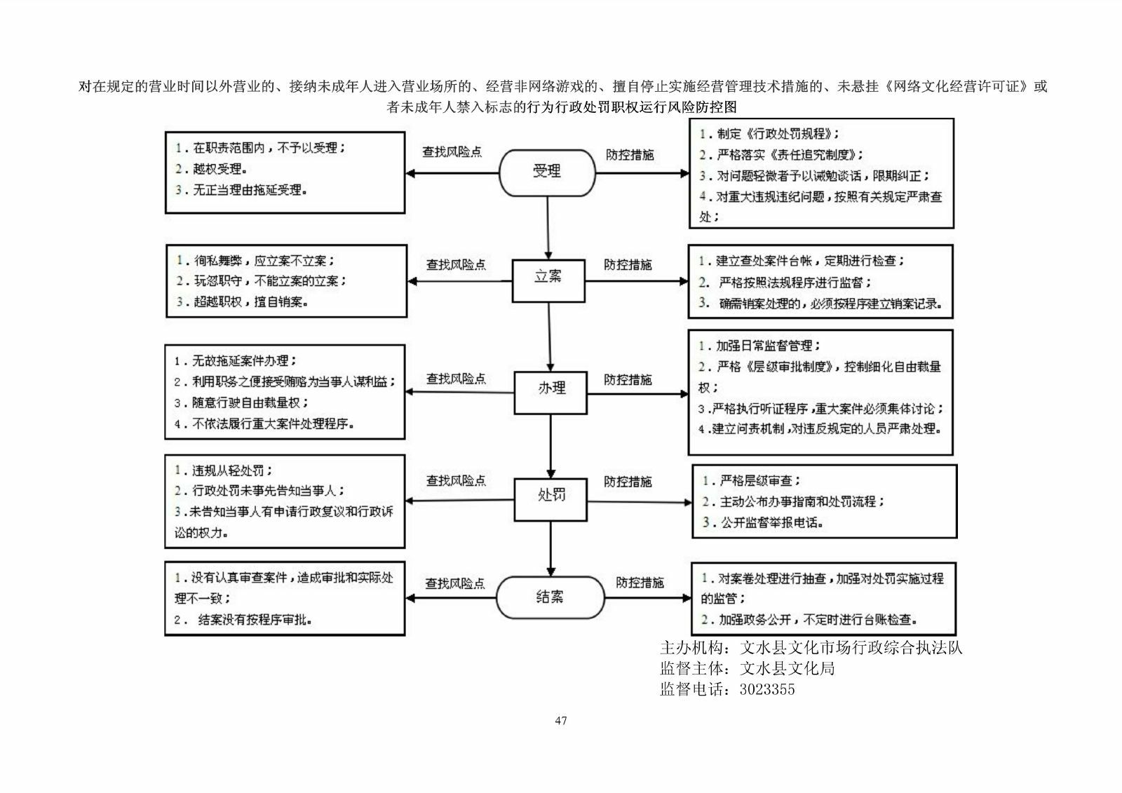 13262港澳龙门客栈