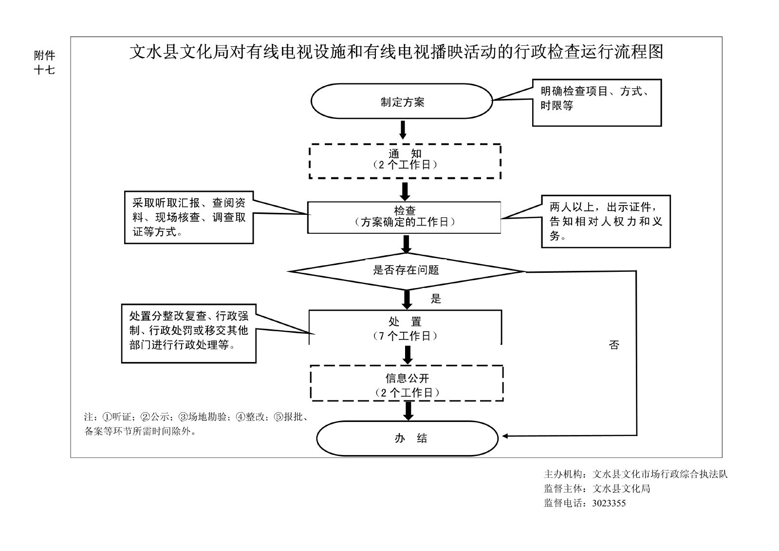13262港澳龙门客栈