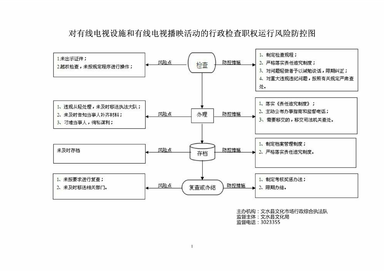 13262港澳龙门客栈