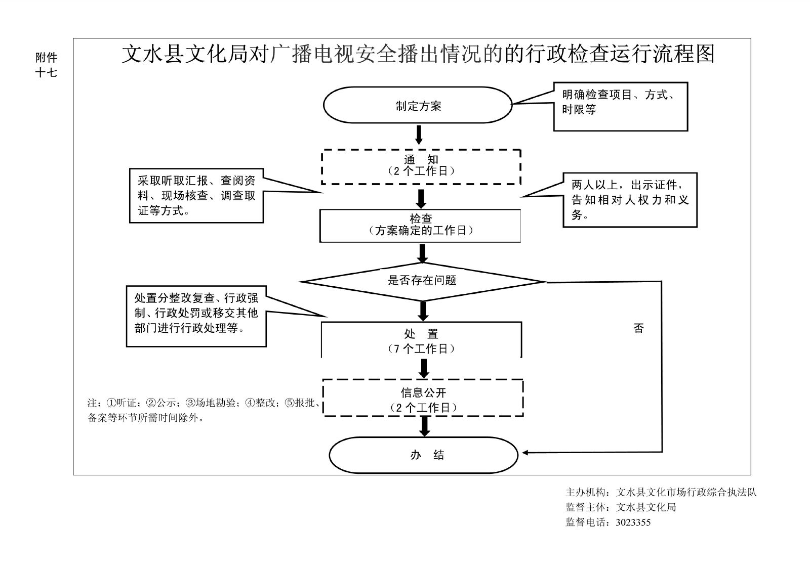 13262港澳龙门客栈
