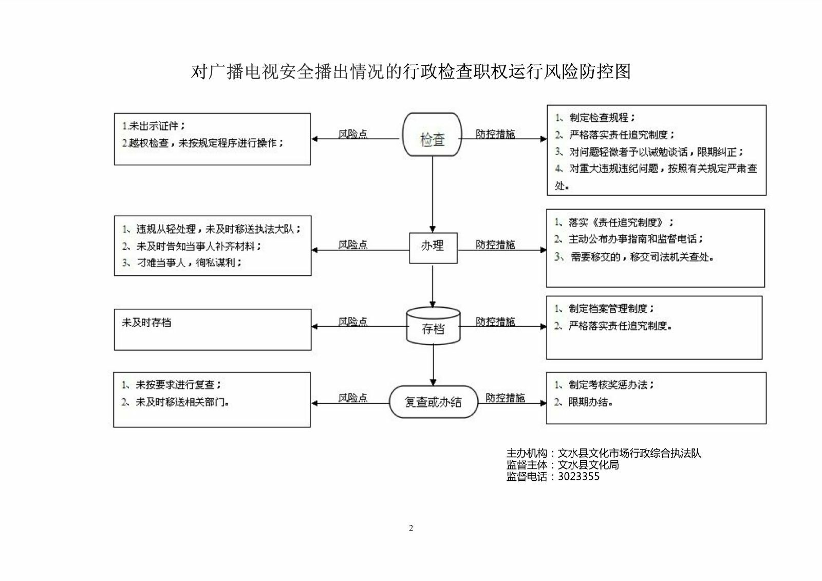13262港澳龙门客栈