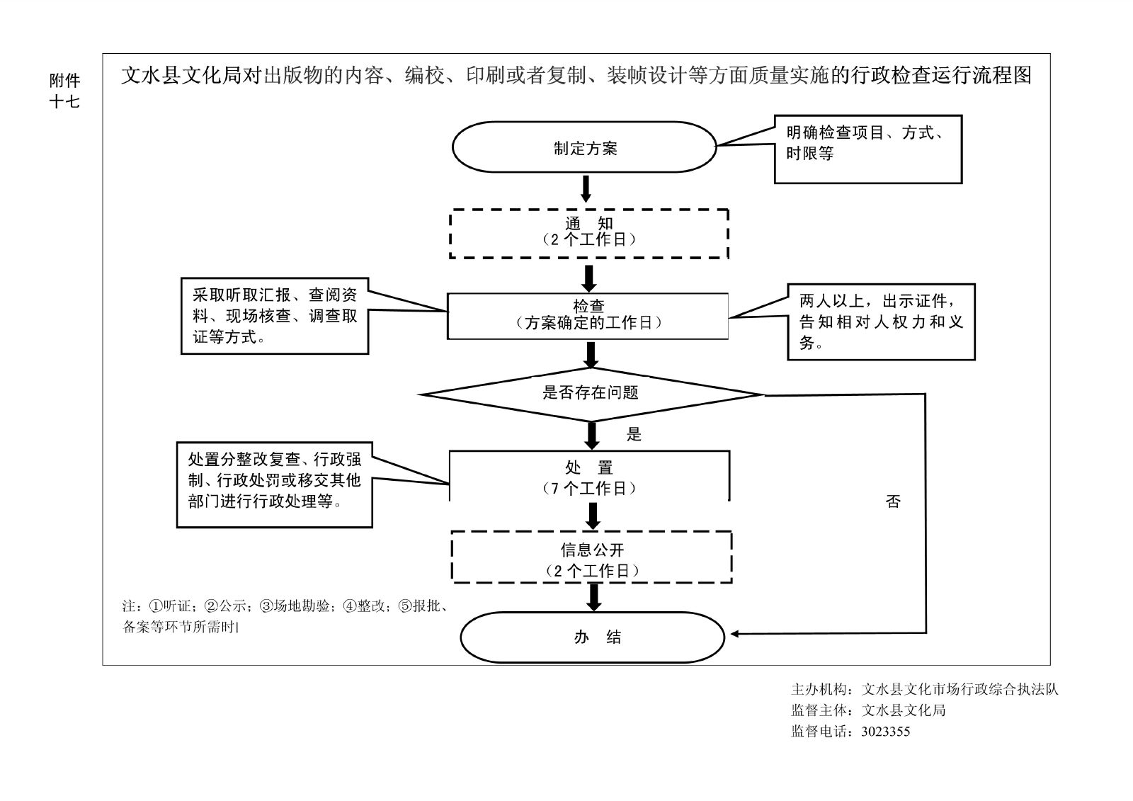 13262港澳龙门客栈