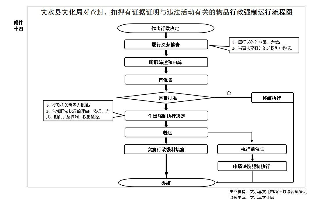 13262港澳龙门客栈