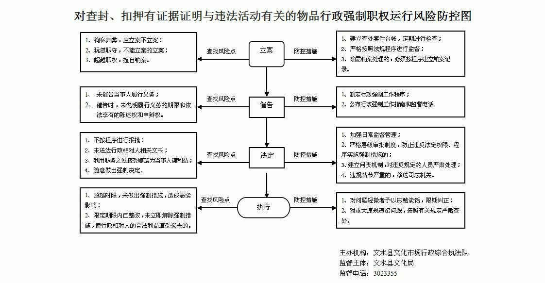 13262港澳龙门客栈