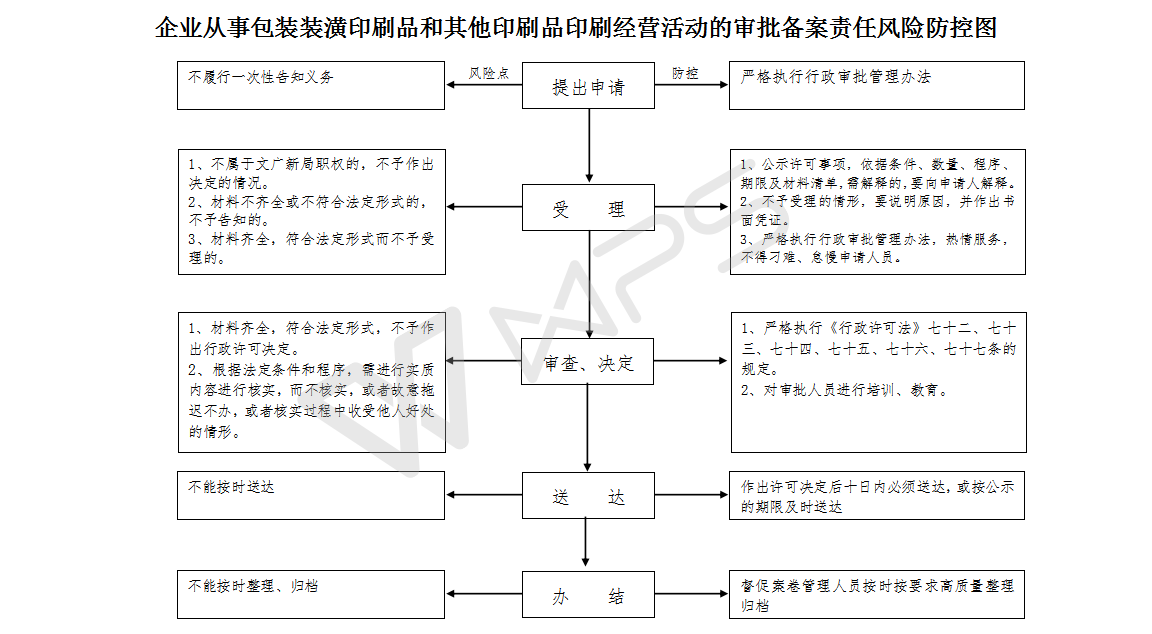 13262港澳龙门客栈