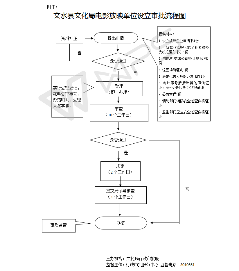 13262港澳龙门客栈