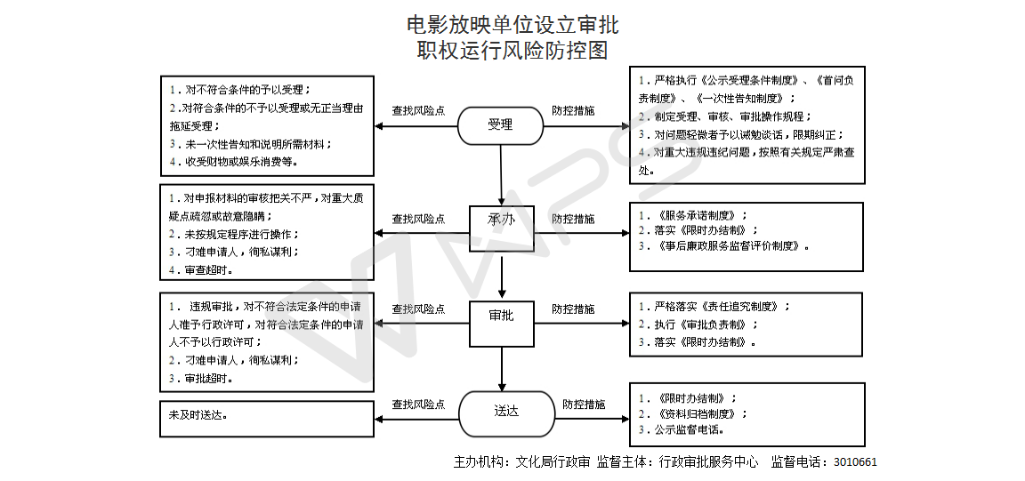 13262港澳龙门客栈