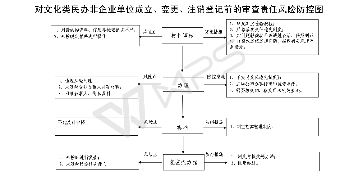 13262港澳龙门客栈