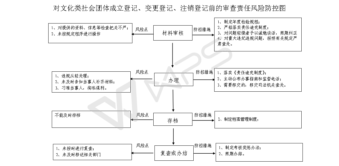 13262港澳龙门客栈