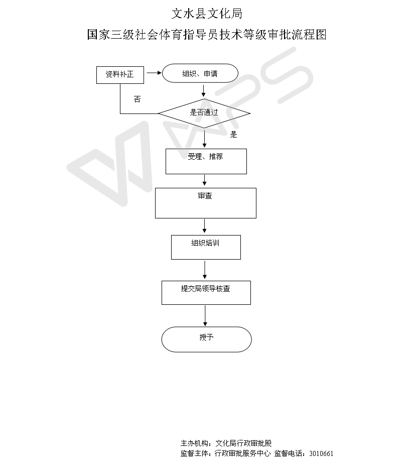 13262港澳龙门客栈