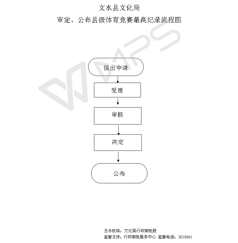 13262港澳龙门客栈