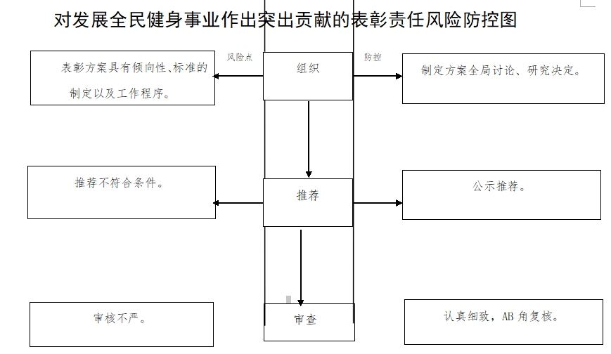 13262港澳龙门客栈
