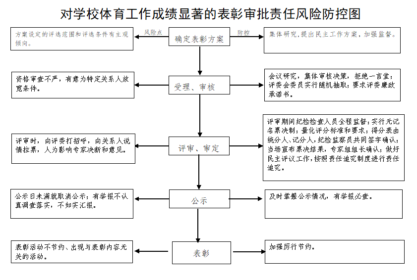 13262港澳龙门客栈